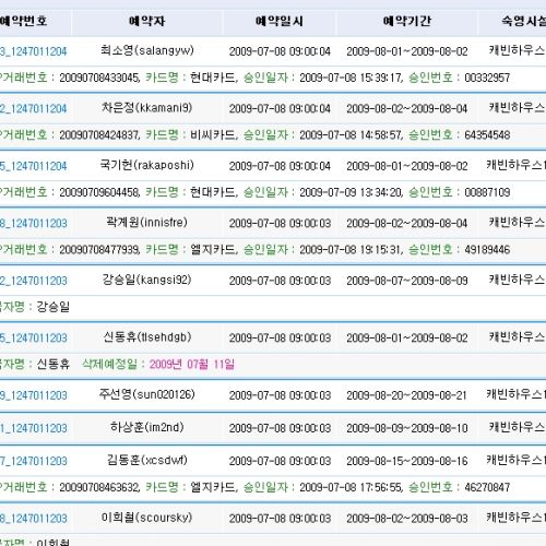 예약현황 참고하세요