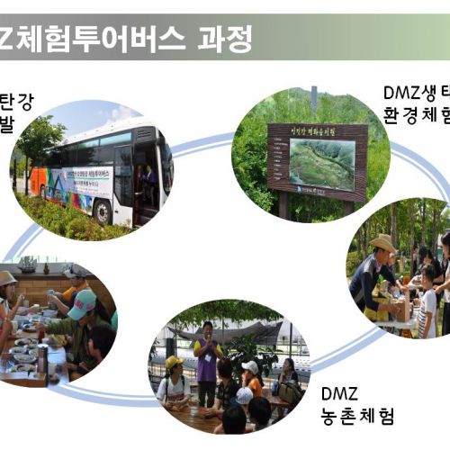 DMZ 한탄강체험투어버스 과정