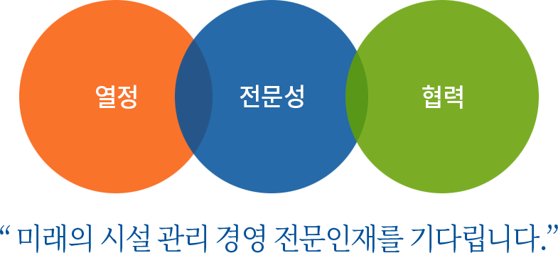 인재상