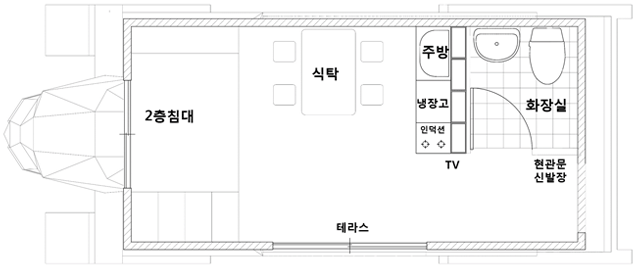 캐라반(캐릭터) 평면도 및 면적도
