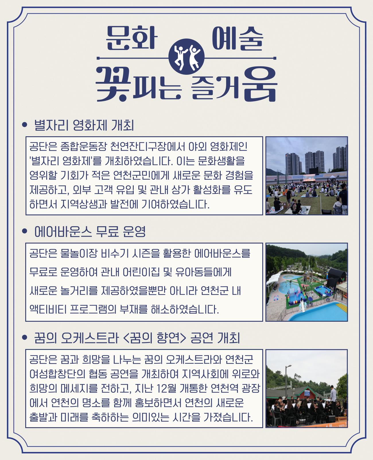 문화 예술 꽃피는 즐거움 * 별자리 영화제 개최 공단은 종합운동장 천연잔디구장에서 야외 영화제인 '별자리 영화제'를 개최하였습니다. 이는 문화생활을 영위할 기회가 적은 연천군민에게 새로운 문화 경험을 제공하고, 외부 고객 유입 및 관내 상가 활성화를 유도하면서 지역상생과 발전에 기여하였습니다. * 에어바운스 무료 운영 공단은 물놀이장 비수기 시즌을 활용한 에어바운스를 무료로 운영하여 관내 어린이집 및 유아동들에게 새로운 놀거리를 제공하였을뿐만 아니라 연천군 내 액티비티 프로그램의 부재를 해소하였습니다. * 꿈의 오케스트라(꿈의 향연) 공연개최 공단은 꿈과 희망을 나누는 꿈의 오케스트라와 연천군 여성합창단의 협동 공연을 개최하여 지역사회에 위로와 희망의 메시지를 전하고, 지난 12월 개통한 연천역 광장에서 연천의 명소를 함께 홍보하면서 연천의 새로운 출발과 미래를 축하하는 의미있는 시간을 가졌습니다.