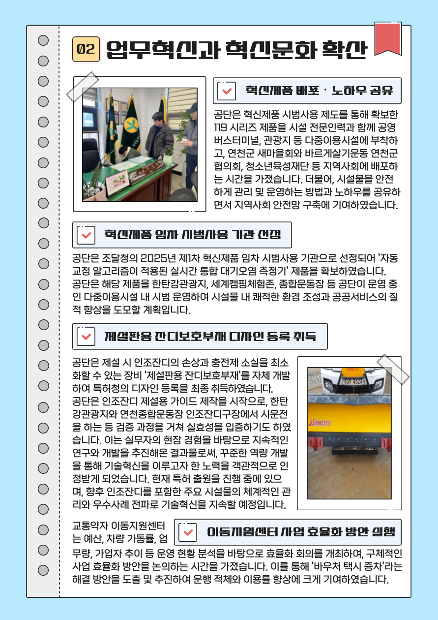 02. 업무혁신과 혁신문화 확산 혁신제품 배포 및 노하우 공유 공단은 혁신제품 시범사용 제도를 통해 확보한 119시리즈 제품을 시설 전문인력과 함께 공영버스터미널, 관광지 등 다중이용시설에 부착하고, 연천군 새마을회와 바르게살기운동 연천군협의회, 청소년육성재단 등 지역사회에 배포하는 시간을 가졌습니다. 더불어, 시설물을 안전하게 관리 및 운영하는 방법과 노하우를 공유하면서 지역사회 안전망 구축에 기여하였습니다.  혁신제품 임차 시범사용 기관 선정 공단은 조달청의 2025년 제1차 혁신제품 임차 시범사용 기관으로 선정되어 ‘자동교정 알고리즘이 적용된 실시간 통합 대기오염 측정기’ 제품을 확보하였습니다. 공단은 해당 제품을 한탄강관광지, 세계캠핑체험존, 종합운동장 등 공단이 운영 중인 다중이용시설 내 시범 운영하여 시설물 내 쾌적한 환경 조성과 공공서비스의 질적 향상을 도모할 계획입니다.  제설판용 잔디보호부재 디자인 등록 취득 공단은 제설시 인조잔디의 손상과 충전제 소실을 최소화할 수 있는 장비 ‘제설판용 잔디보호부재’를 자체 개발하여 특허청의 디자인 등록을 최동 취득하였습니다. 공단은 인조잔디 제설용 가이드 제작을 시작으로, 한탄강관광지와 연천종합운동장 인조잔디구장에서 시운전을 하는 등 검증 과정을 거쳐 실효성을 입증하기도 하였습니다. 이는 실무자의 현장 경험을 바탕으로 지속적인 연구와 개발을 추진해온 결과물로써, 꾸준한 역량 개발을 통해 기술혁신을 이루고자 한 노력을 객관적으로 인정받게 되었습니다. 현재 특허 출원을 진행 중에 있으며, 향후 인조잔디를 포함한 주요 시설물의 체계적인 관리와 우수사례 전파로 기술혁신을 지속할 예정입니다.  이동지원센터 사업 효율화 방안 실행 교통약자 이동지원센터는 예산, 차량 가동률, 업무량, 가입자 추이 등 운영 현황 분석을 바탕으로 효율화 회의를 개최하여, 구체적인 사업 효율화 방안을 논의하는 시간을 가졌습니다. 이를 통해 ‘바우처 택시 증차’라는 해결 방안을 도출 및 추진하여 운행 적체와 이용률 향상에 크게 기여하였습니다.
