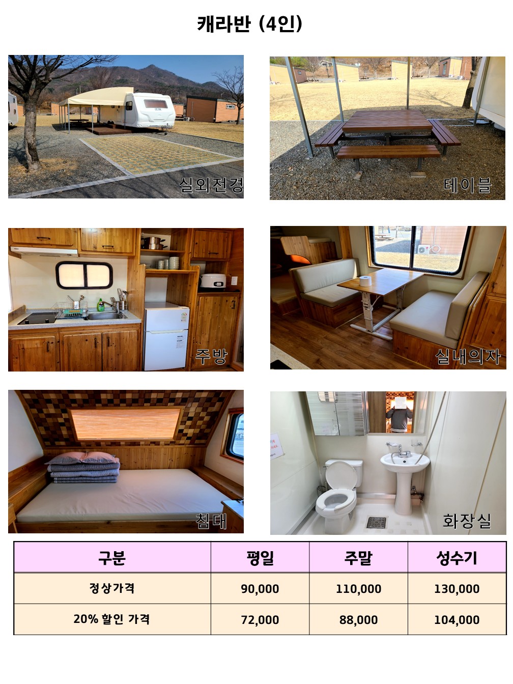 캐라반(4인) 사진